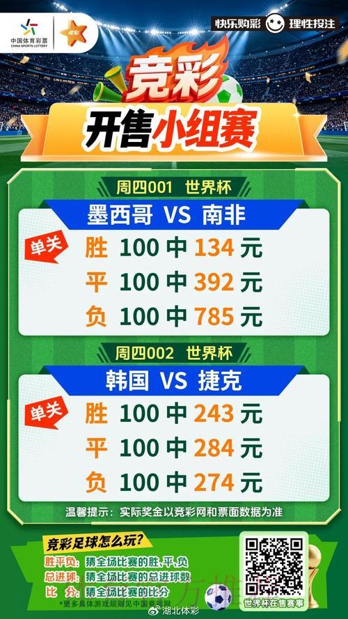 世界杯竞猜玩法全攻略——官方正规平台注册指南 世界杯竞猜玩法全攻略——官方正规平台注册指南
