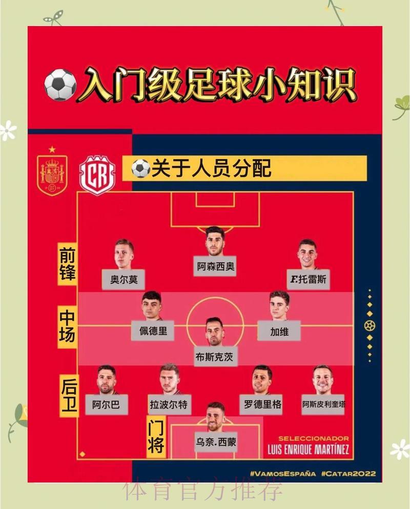 微博世界杯竞猜攻略与实用技巧大全 微博世界杯竞猜攻略与实用技巧大全