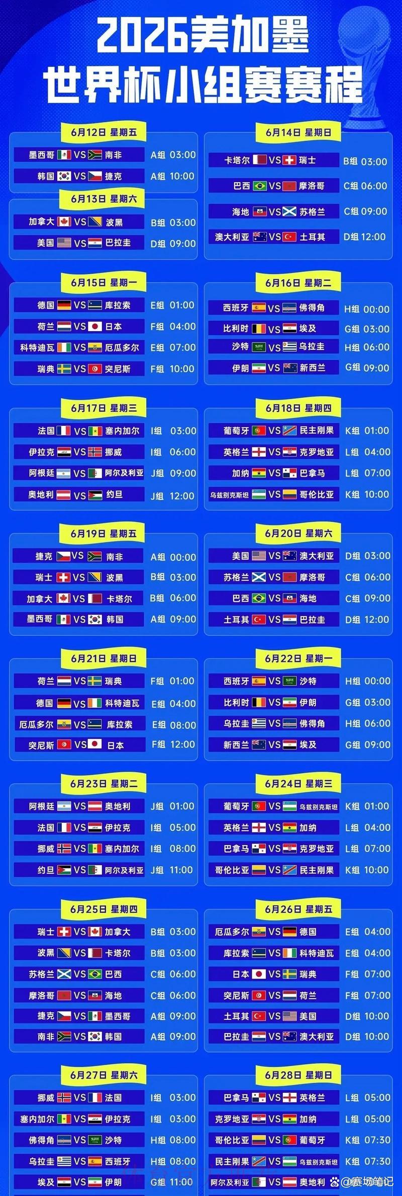 2026世界杯精彩赛事比分与赛程全回顾 2026世界杯精彩赛事比分与赛程全回顾