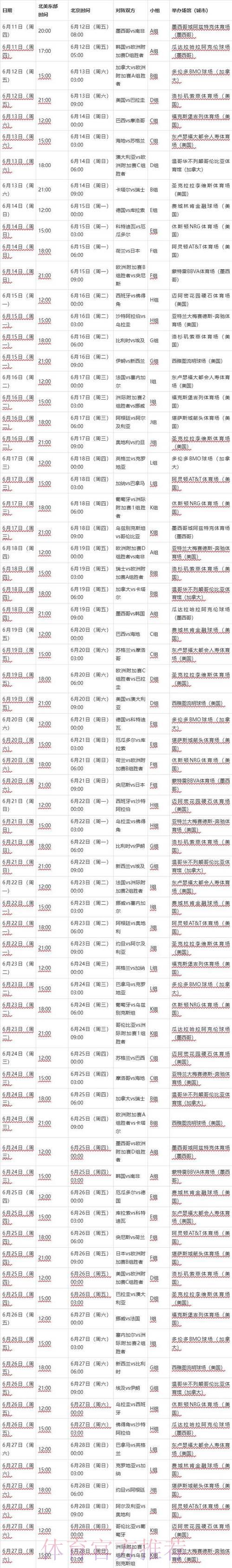 2026世界杯精彩赛事比分与赛程全回顾 2026世界杯精彩赛事比分与赛程全回顾