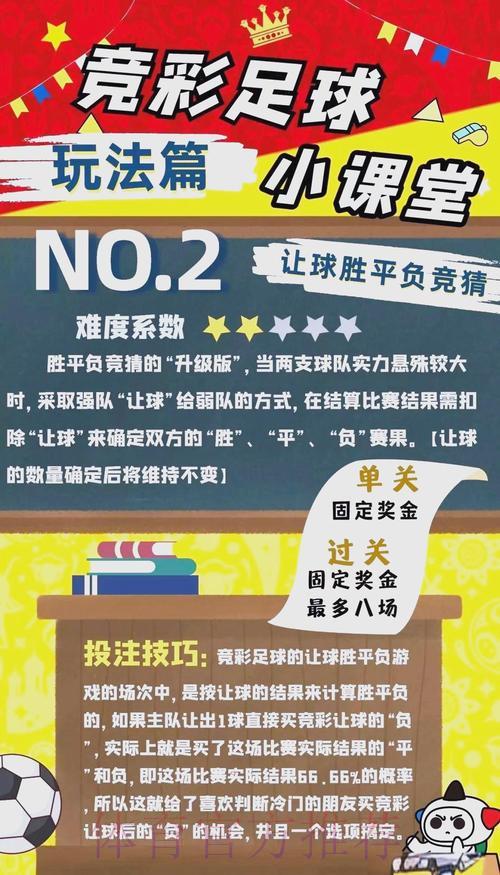 世界杯竞猜实战秘籍与制胜攻略 世界杯竞猜实战秘籍与制胜攻略