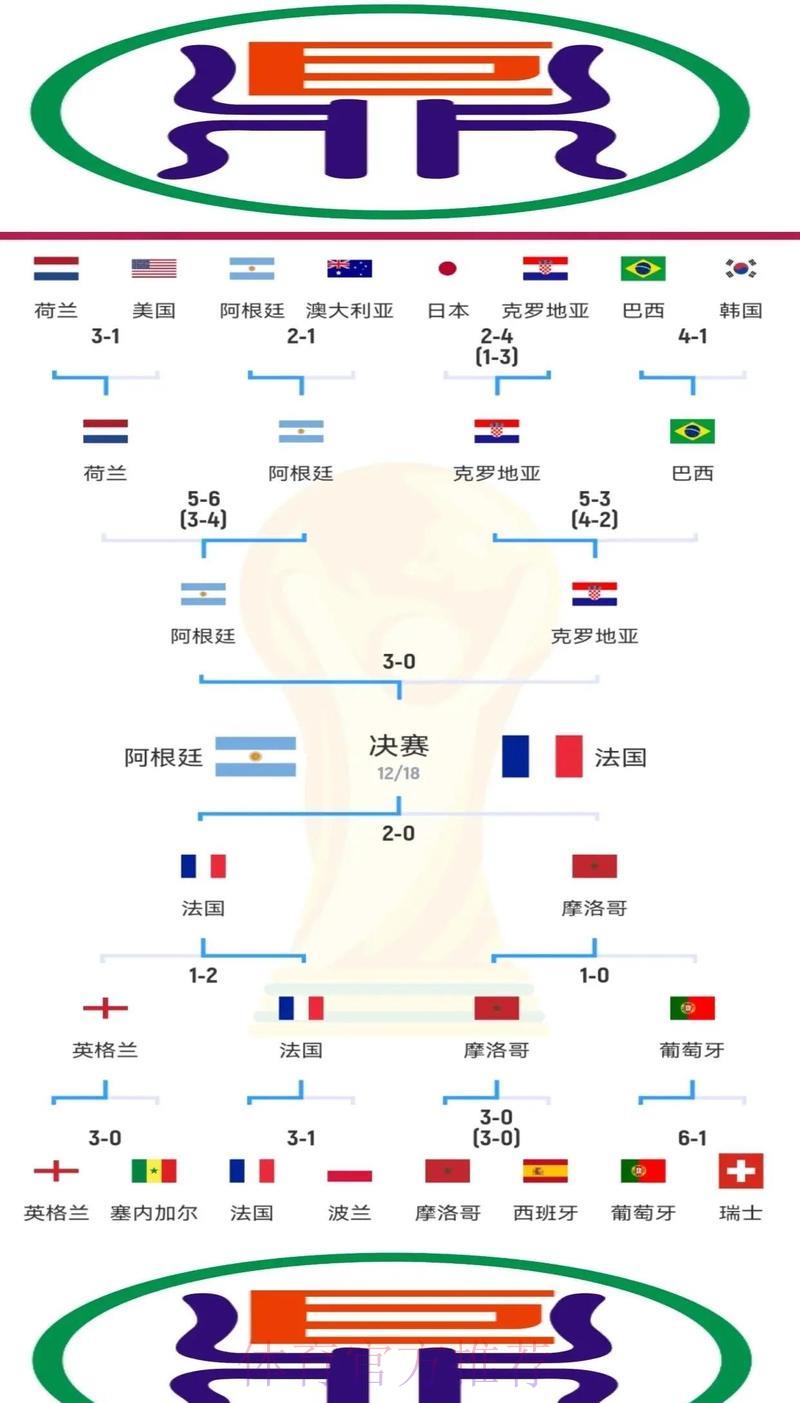 探析世界杯外围平台的核心竞争优势 探析世界杯外围平台的核心竞争优势