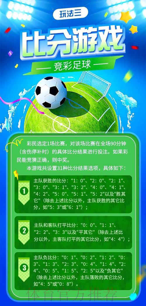 世界杯竞猜攻略:轻松避开投注风险与常见误区 世界杯竞猜攻略:轻松避开投注风险与常见误区