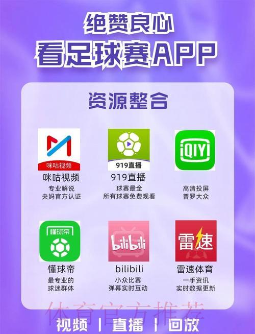 世界杯网络直播平台精选推荐 世界杯网络直播平台精选推荐