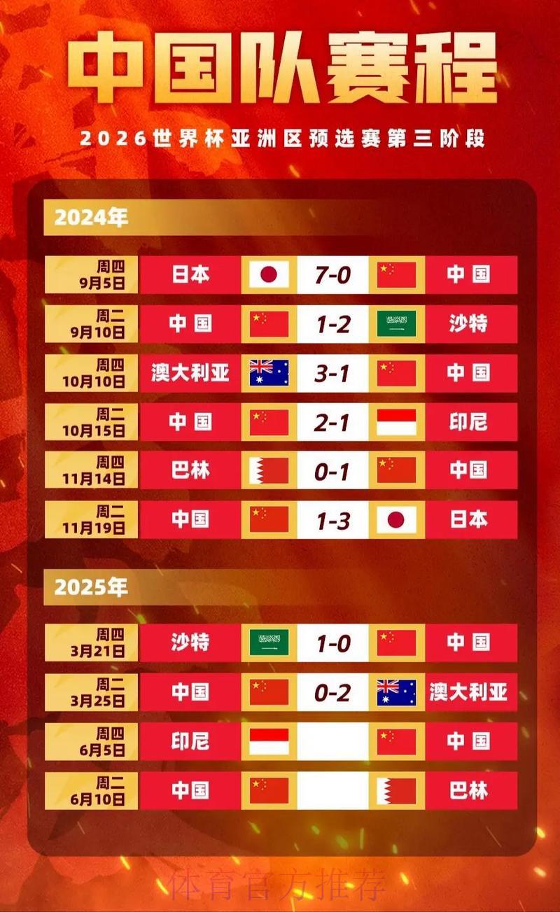 世界杯外围竞猜赔率解析:用数据预测比赛结果 世界杯外围竞猜赔率解析:用数据预测比赛结果