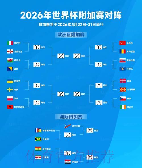 大数据分析助力2026世界杯竞猜预测 大数据分析助力2026世界杯竞猜预测