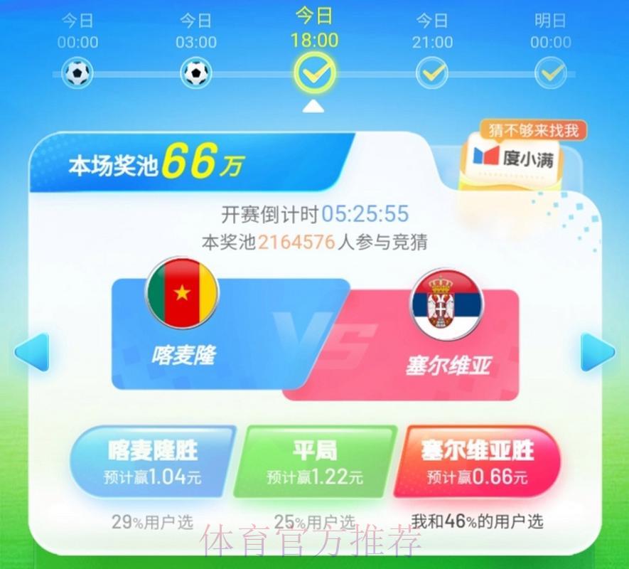 世界杯竞猜APP:尽享专业赛事数据深度解析 世界杯竞猜APP:尽享专业赛事数据深度解析