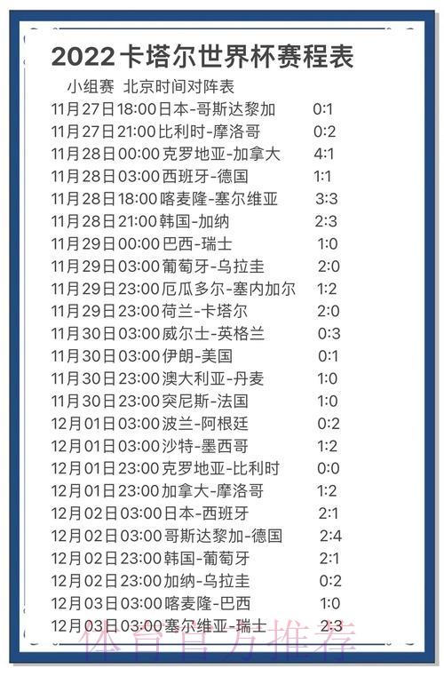 世界杯竞猜攻略:如何借助有限数据精准预判比赛结果 世界杯竞猜攻略:如何借助有限数据精准预判比赛结果