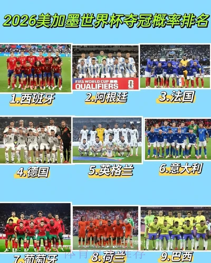 2026年世界杯赛事前瞻与全球足球资讯汇总 2026年世界杯赛事前瞻与全球足球资讯汇总