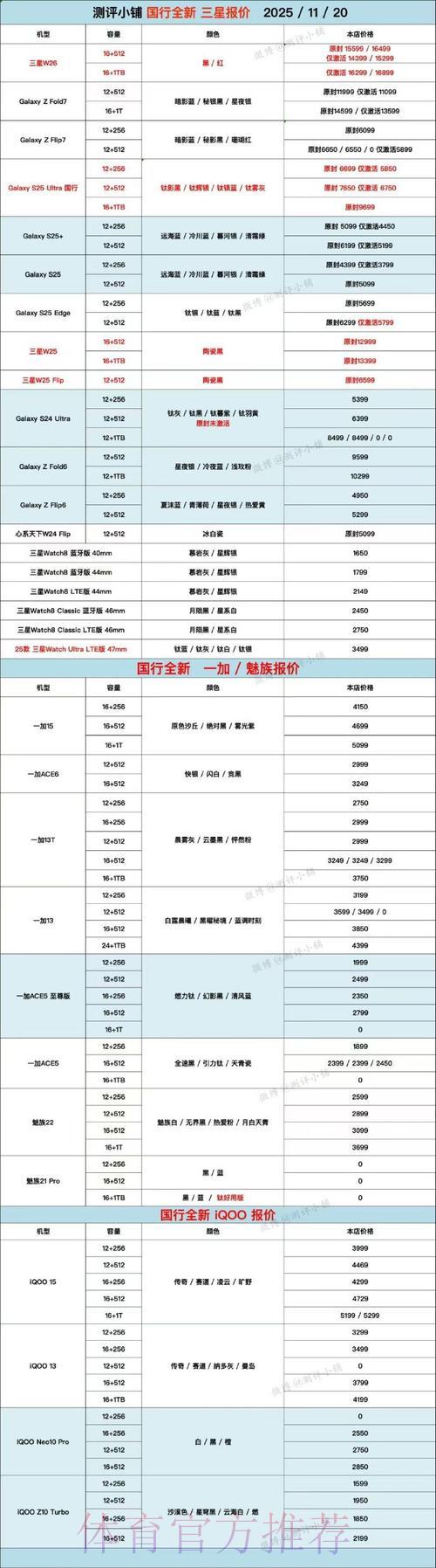 世界杯手机投注全面指南详细解析 世界杯手机投注全面指南详细解析