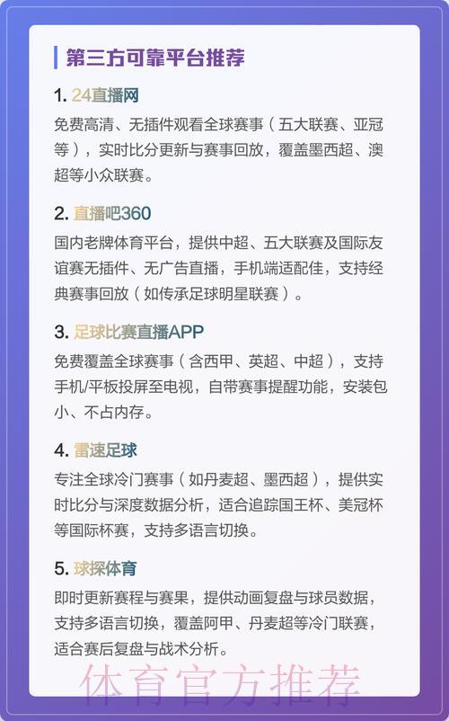 世界杯直播官网平台全面解析指南 世界杯直播官网平台全面解析指南