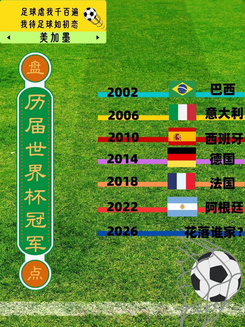 世界杯球队数据深度剖析与趋势洞察 世界杯球队数据深度剖析与趋势洞察
